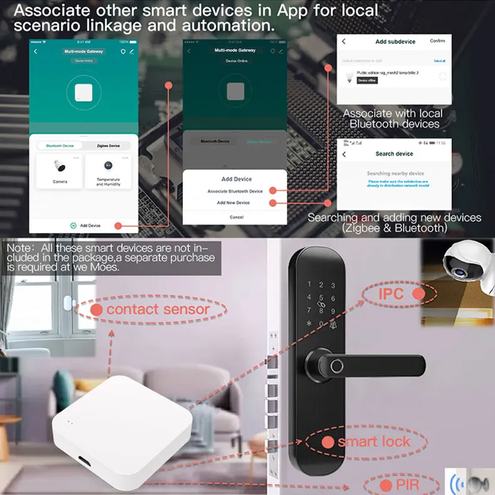 Tuya Zigbee Bluetooth Multi-mo - Smart Home Automation Kit recension och pris