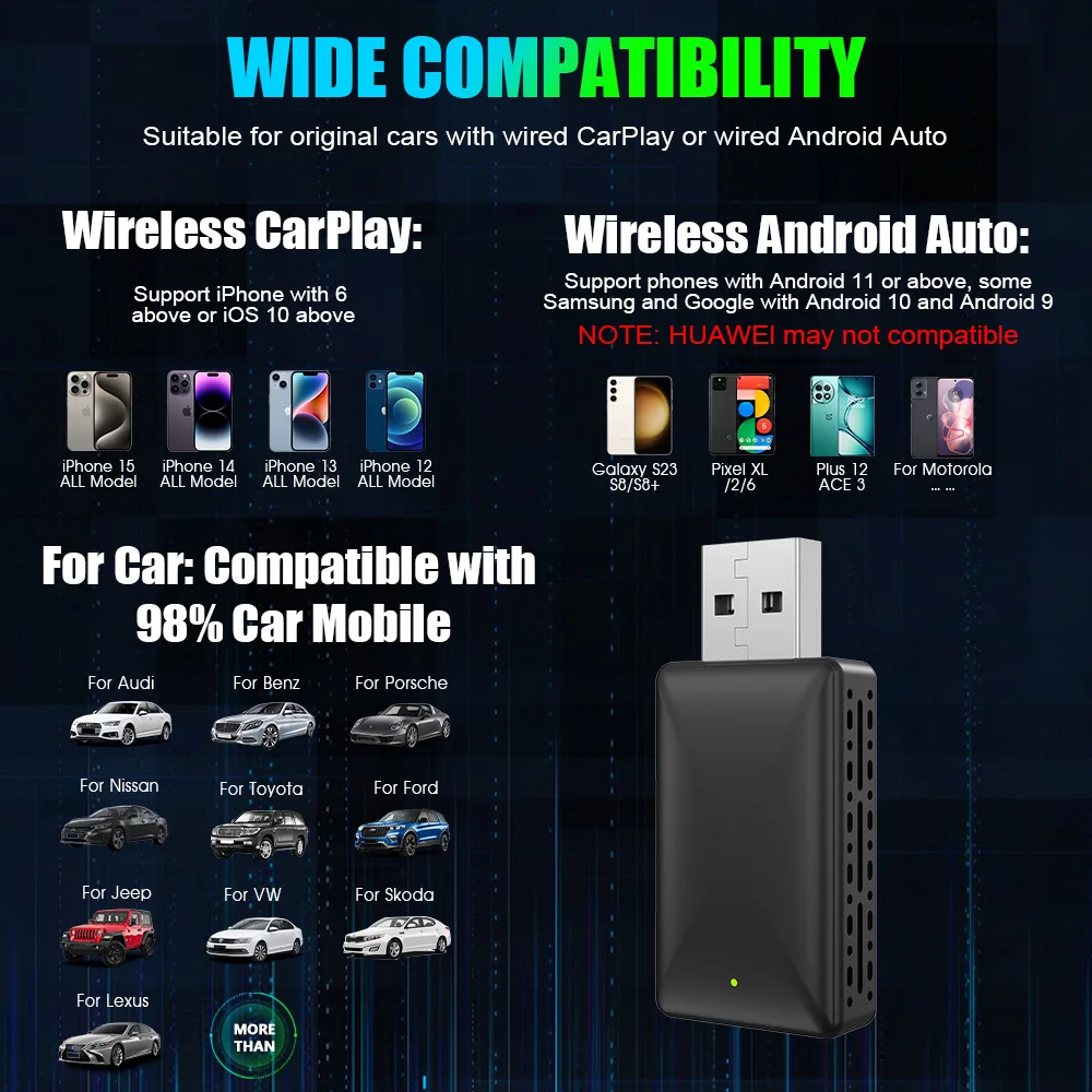 ZHIYU 2 in 1 Wireless Carplay& - Wifi Smart Plug recension och pris