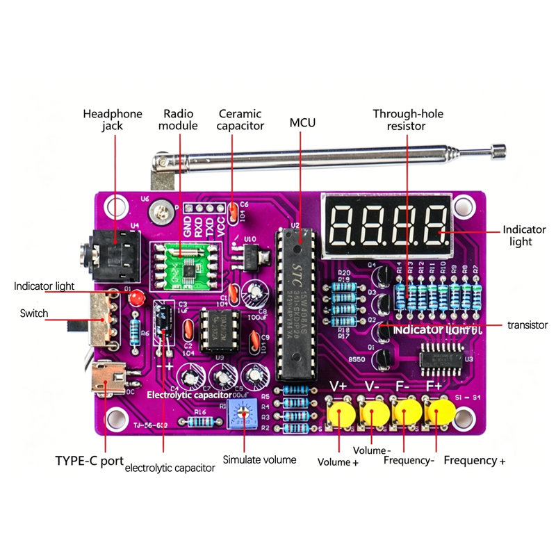 DIY FM Radio Electronic Kit 87 - Electronics Project Kit recension och pris