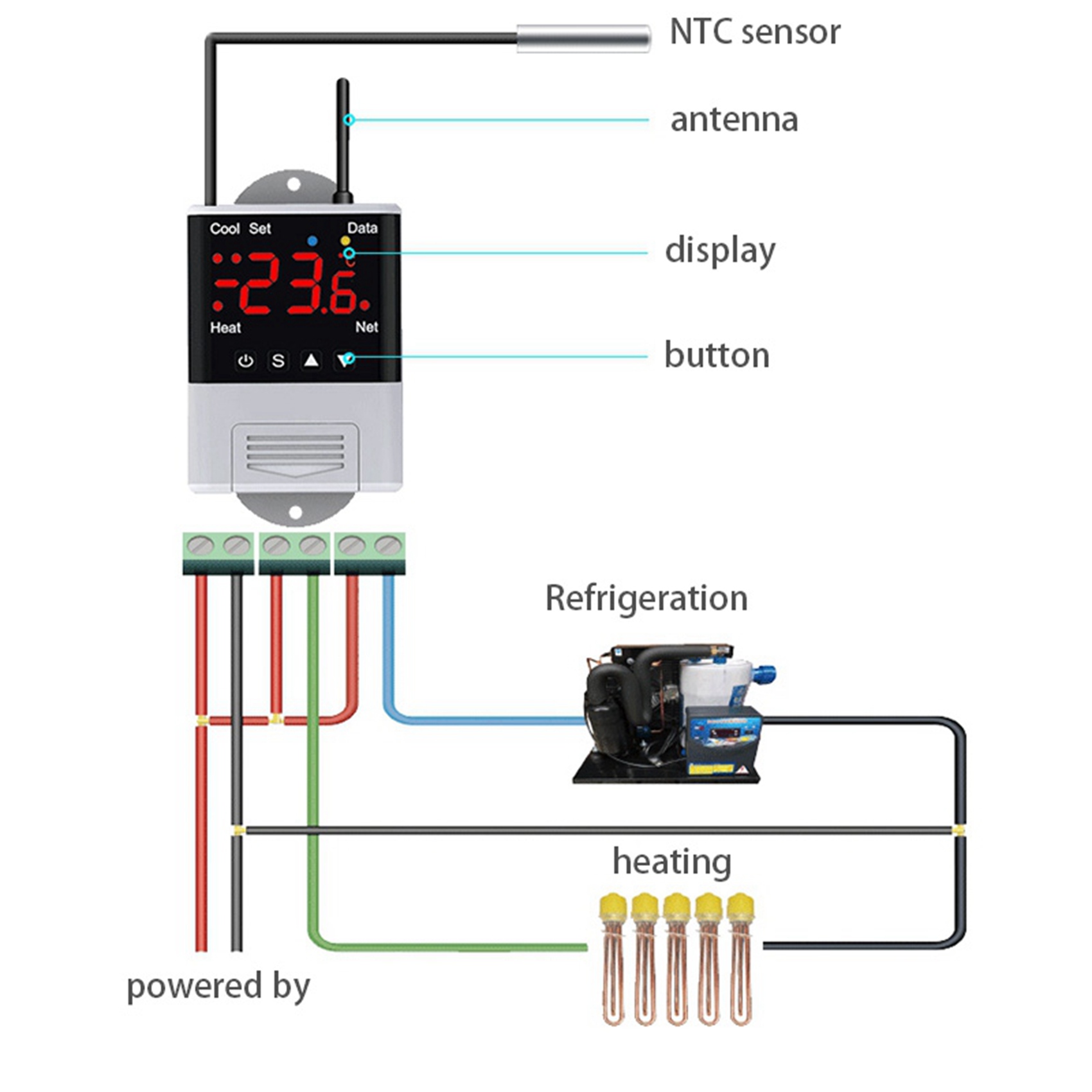 AFOURT-2X Wireless Wifi Temper - Wifi Thermostat recension och pris