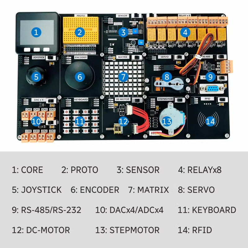 M5Stack Official SHT30 IoT Dem - Esp32 Smart Home Kit recension och pris