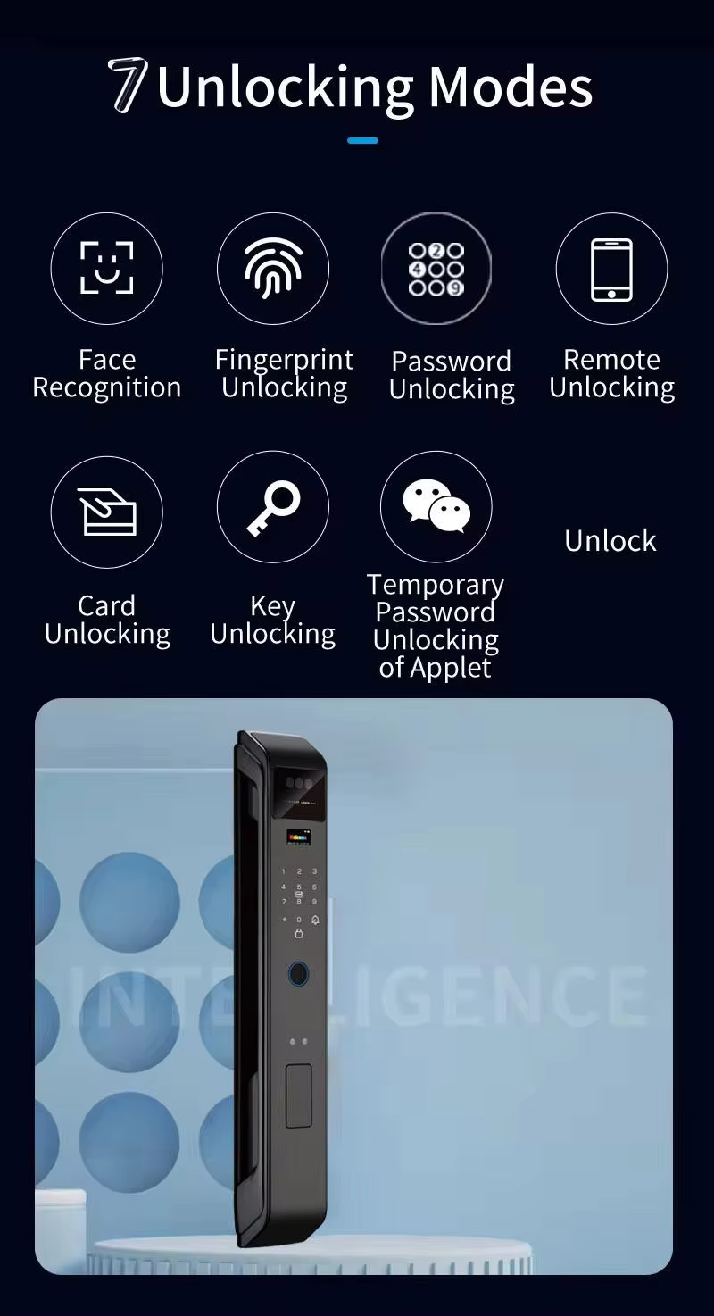 Enrique Wishome 3D Face Finger - Smart Door Lock Wifi recension och pris